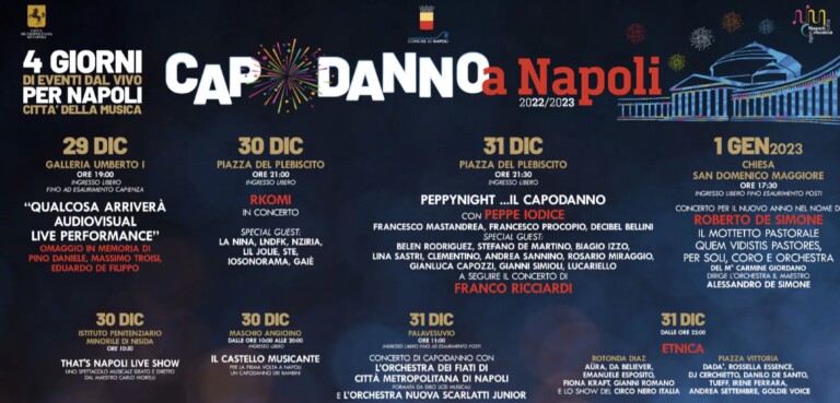 Nel week-end di Capodanno a Napoli si registrerà il tutto esaurito in città