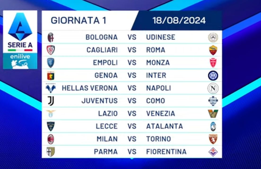 napoli calendario serie a 24 25