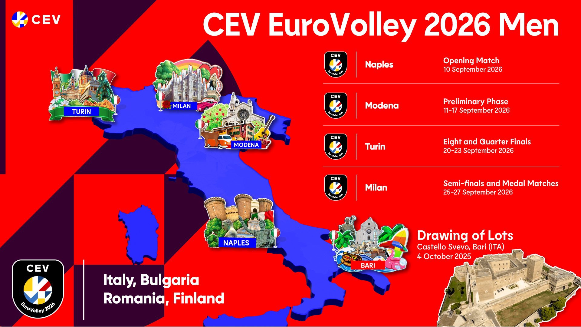 euro volley 2026 napoli
