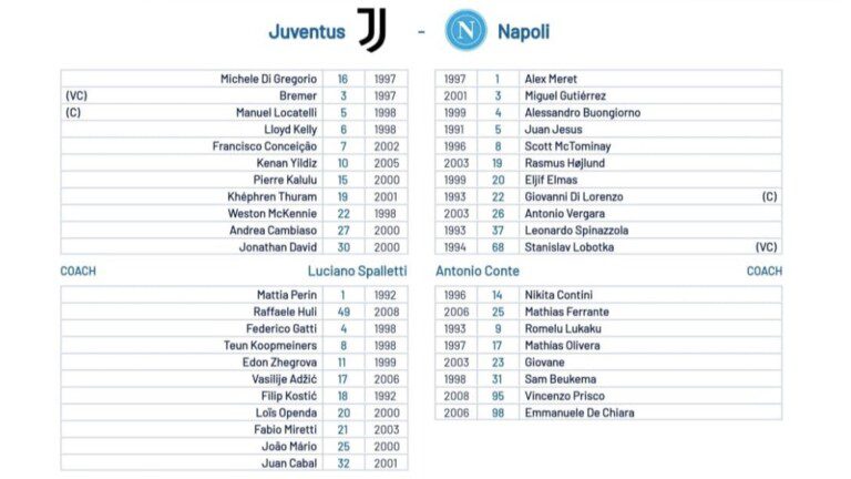 Juve Napoli formazioni ufficiali