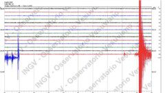 Napoli scossa campi Flegrei