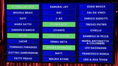 Sanremo vince noia canzone