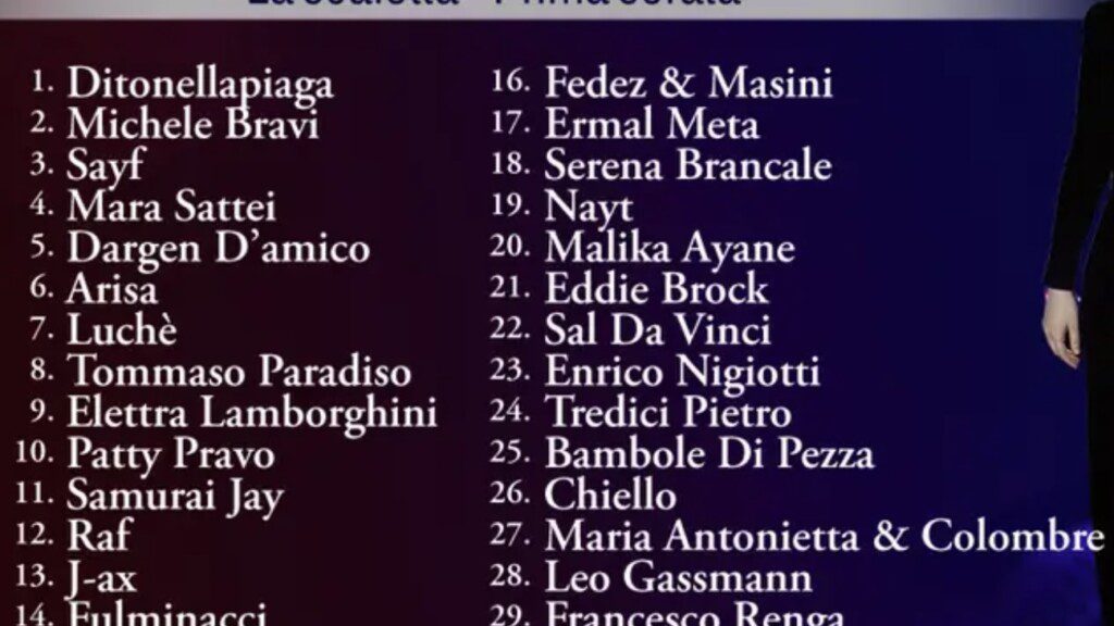 Scaletta Sanremo26 inizio prima serata