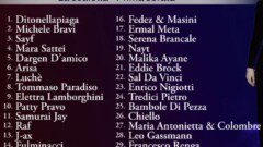 Scaletta Sanremo26 inizio prima serata