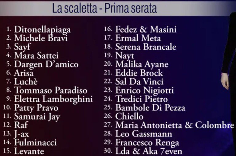Scaletta Sanremo26 inizio prima serata