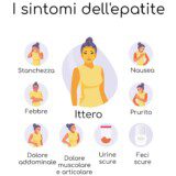 Epatite situazione stabile controlli
