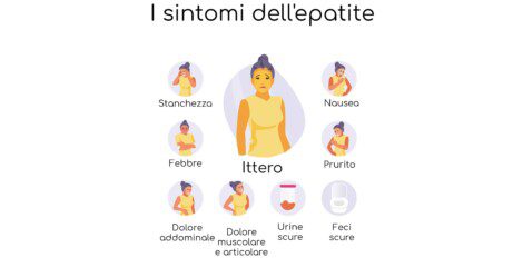 Epatite situazione stabile controlli